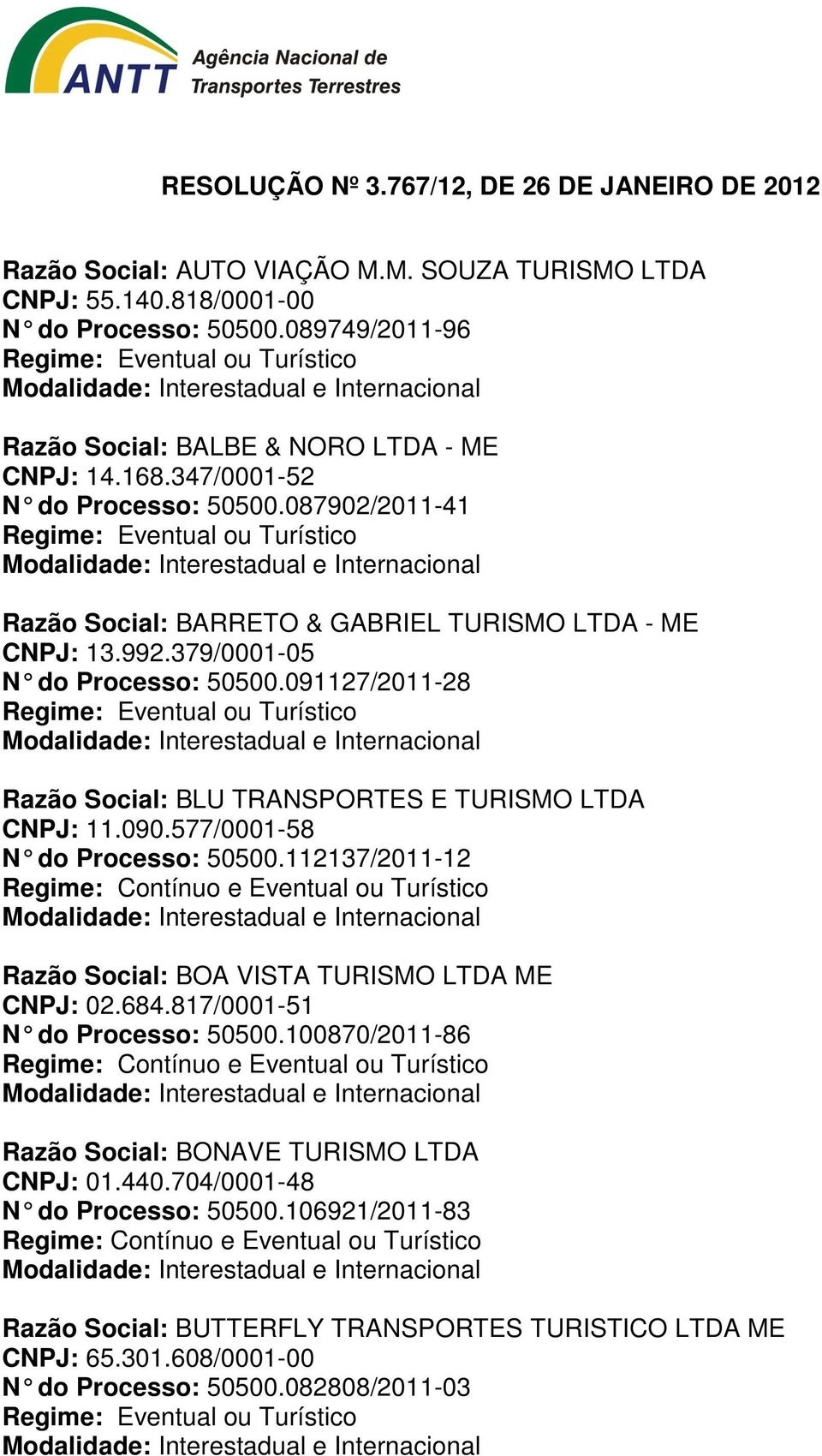 091127/2011-28 Razão Social: BLU TRANSPORTES E TURISMO LTDA CNPJ: 11.090.577/0001-58 N do Processo: 50500.112137/2011-12 Razão Social: BOA VISTA TURISMO LTDA ME CNPJ: 02.684.