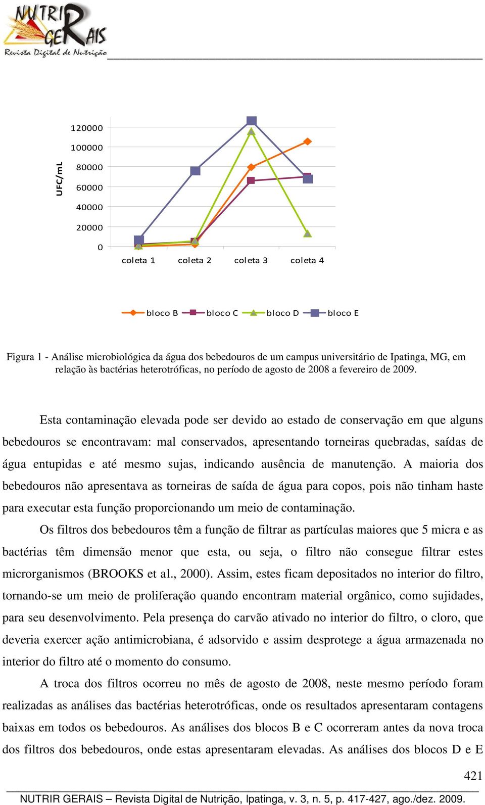 Esta contaminação elevada pode ser devido ao estado de conservação em que alguns bebedouros se encontravam: mal conservados, apresentando torneiras quebradas, saídas de água entupidas e até mesmo