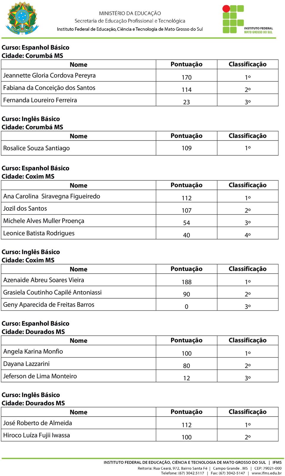 Rodrigues 40 4º Cidade: Coxim MS Azenaide Abreu Soares Vieira 188 1º Grasiela Coutinho Capilé Antoniassi 90 2º Geny Aparecida de Freitas Barros 0 3º Cidade: