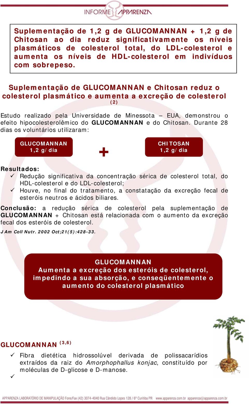 Suplementação de GLUCOMANNAN e Chitosan reduz o colesterol plasmático e aumenta a excreção de colesterol (2) Estudo realizado pela Universidade de Minessota EUA, demonstrou o efeito