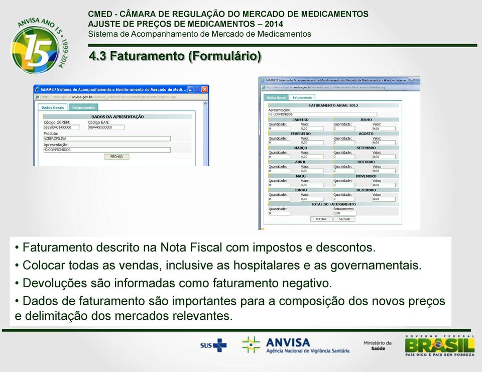 Devoluções são informadas como faturamento negativo.