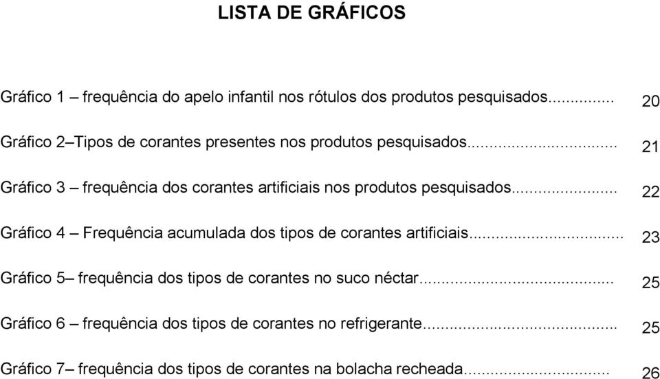 .. 21 Gráfico 3 frequência dos corantes artificiais nos produtos pesquisados.