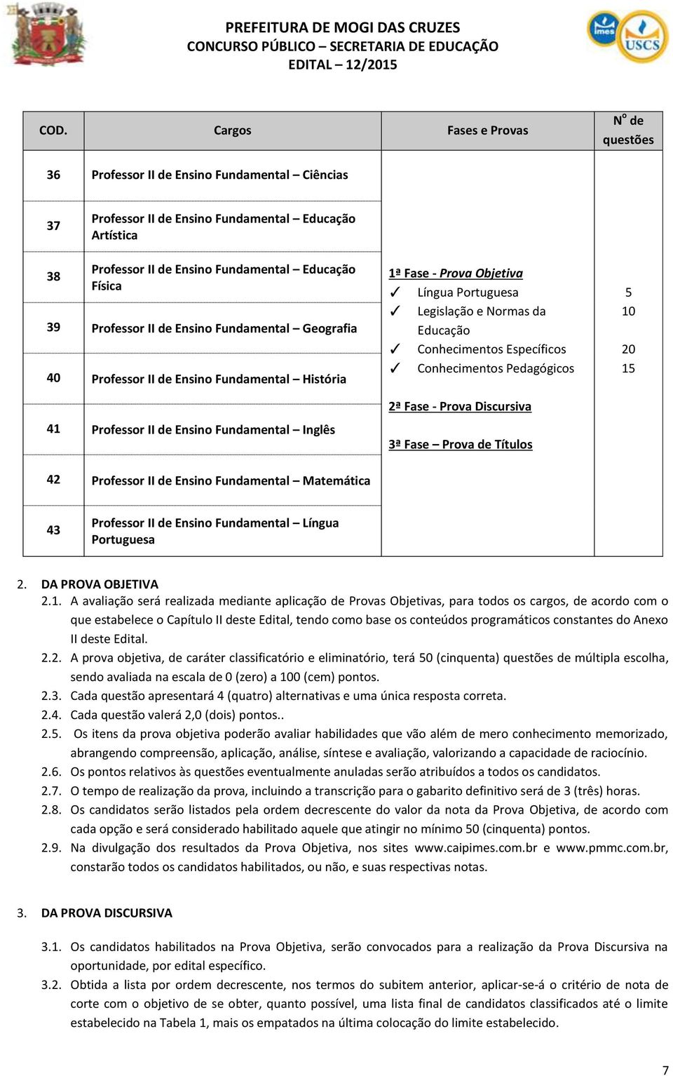 Legislação e Normas da Educação Conhecimentos Específicos Conhecimentos Pedagógicos 2ª Fase - Prova Discursiva 3ª Fase Prova de Títulos 5 10 20 15 42 Professor II de Ensino Fundamental Matemática 43