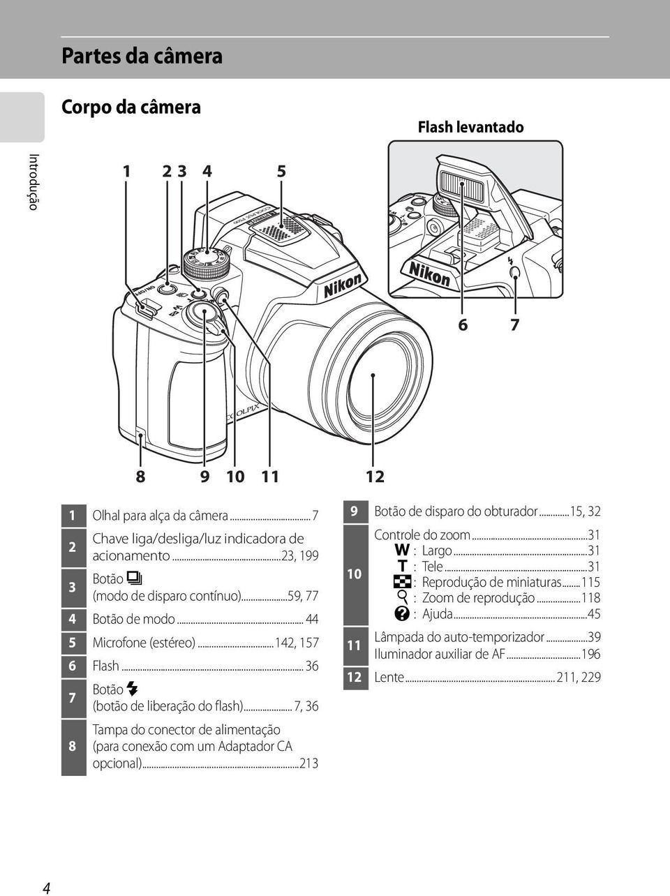 .. 7, 36 Tampa do conector de alimentação 8 (para conexão com um Adaptador CA opcional)...213 9 Botão de disparo do obturador...15, 32 Controle do zoom...31 f : Largo.