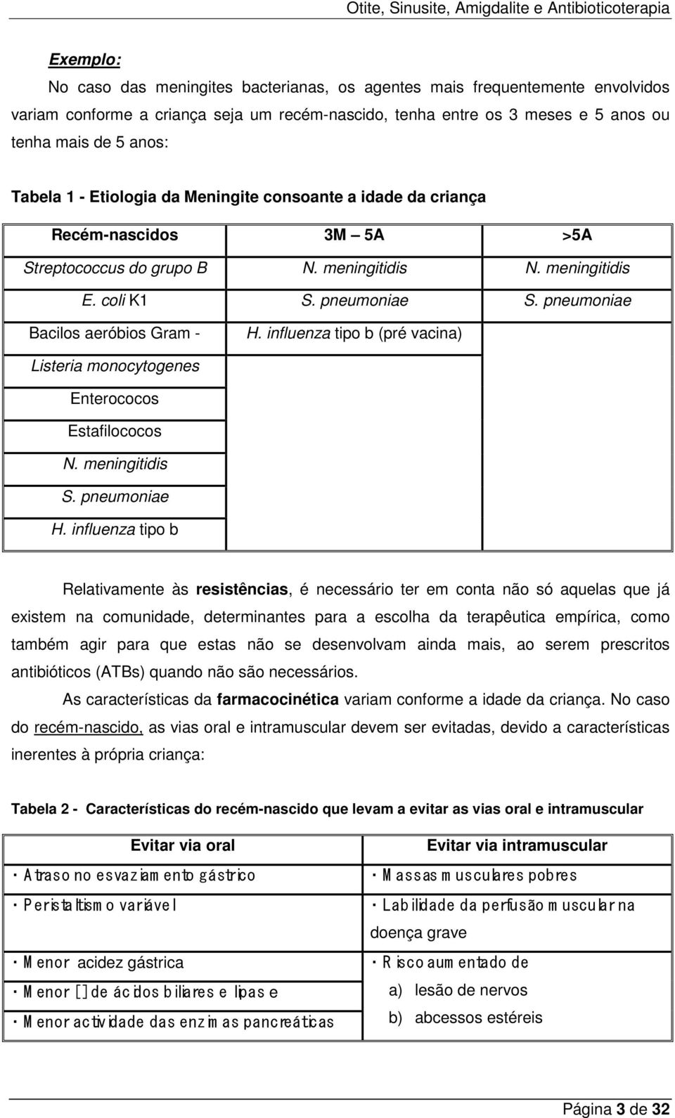 pneumoniae Bacilos aeróbios Gram - H. influenza tipo b (pré vacina) Listeria monocytogenes Enterococos Estafilococos N. meningitidis S. pneumoniae H.