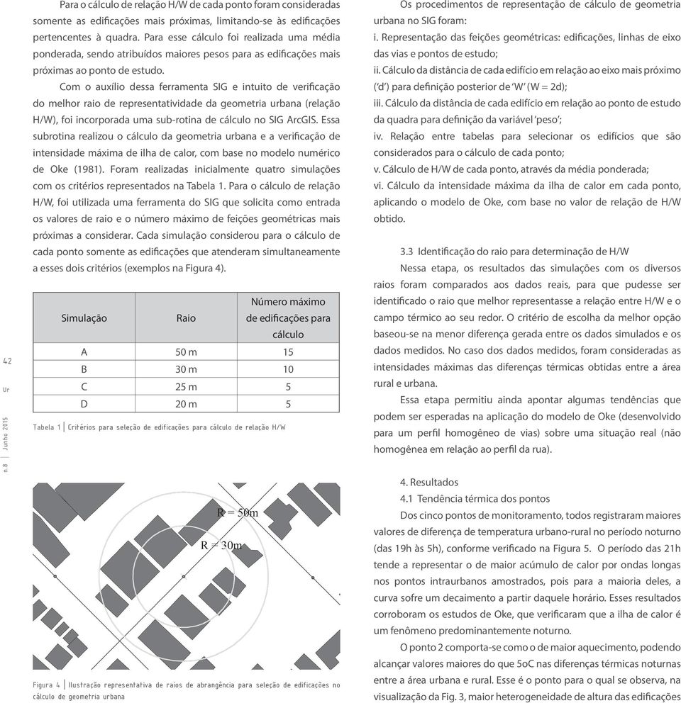 Com o auxílio dessa ferramenta SIG e intuito de verificação do melhor raio de representatividade da geometria urbana (relação H/W), foi incorporada uma sub-rotina de cálculo no SIG ArcGIS.