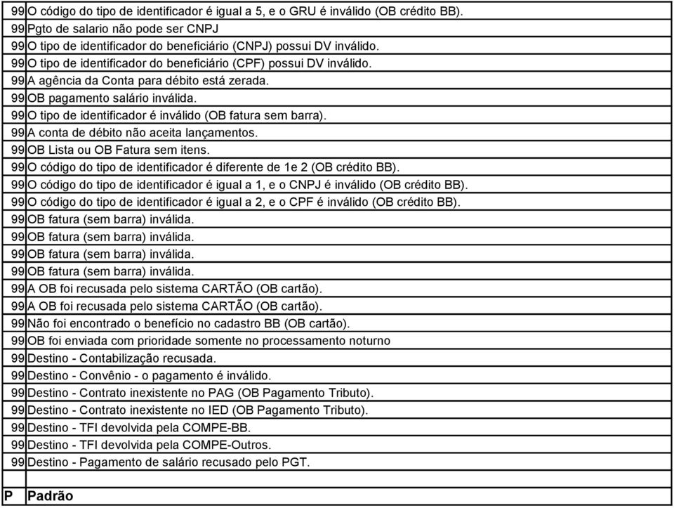 99 O tipo de identificador é inválido (OB fatura sem barra). 99 A conta de débito não aceita lançamentos. 99 OB Lista ou OB Fatura sem itens.