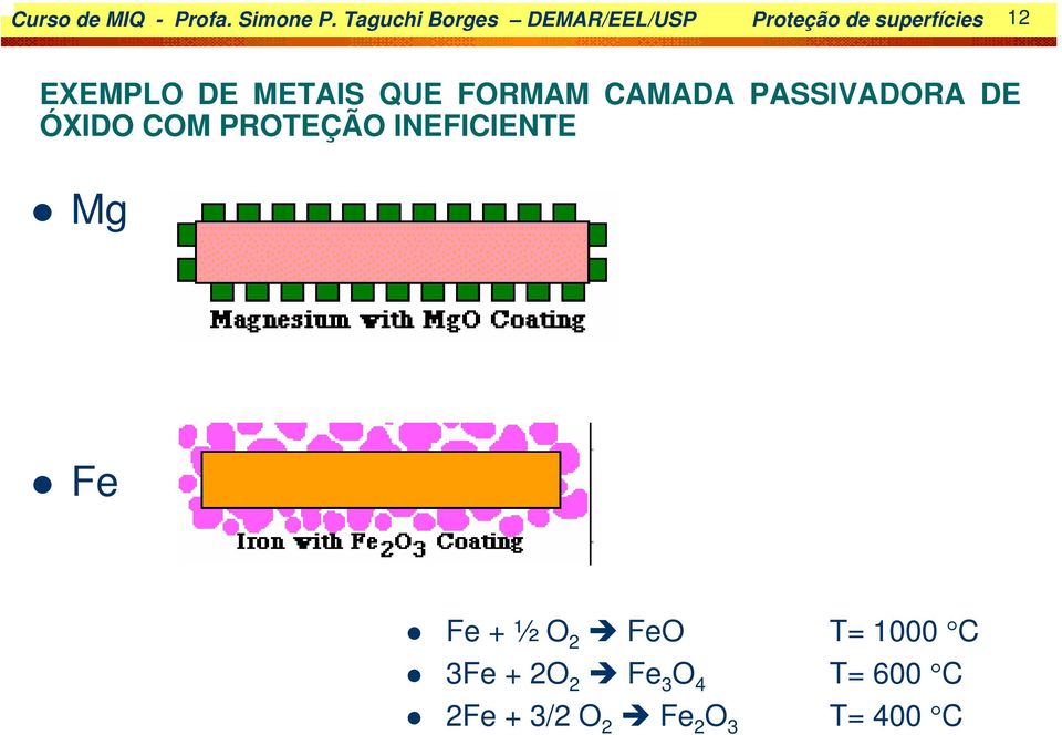 DE METAIS QUE FORMAM CAMADA PASSIVADORA DE ÓXIDO COM PROTEÇÃO