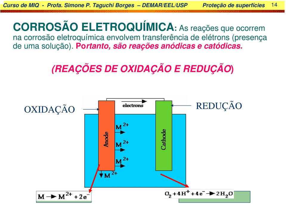 ELETROQUÍMICA: As reações que ocorrem na corrosão eletroquímica envolvem