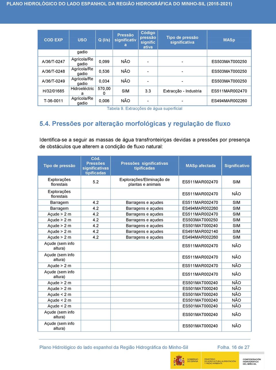 3 Extracção - Industria ES511MAR00247