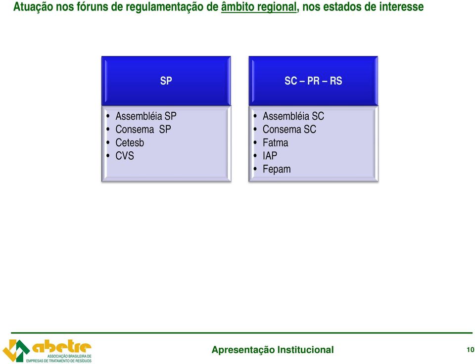 Assembléia SP Consema SP Cetesb CVS Assembléia SC