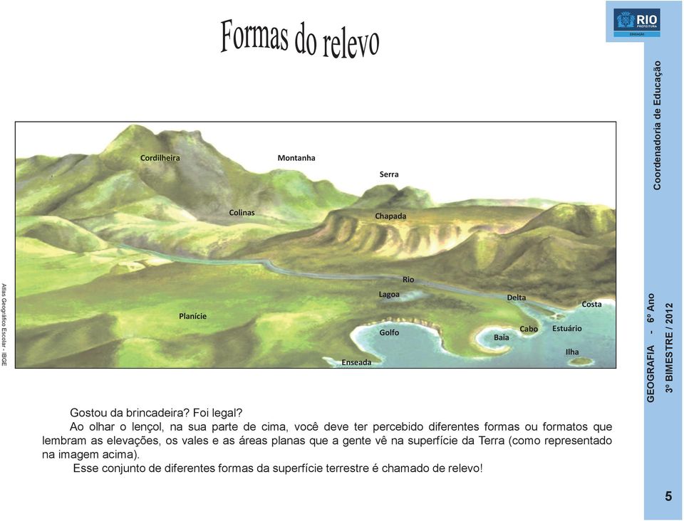 Ao olhar o lençol, na sua parte de cima, você deve ter percebido diferentes formas ou formatos que lembram as elevações,