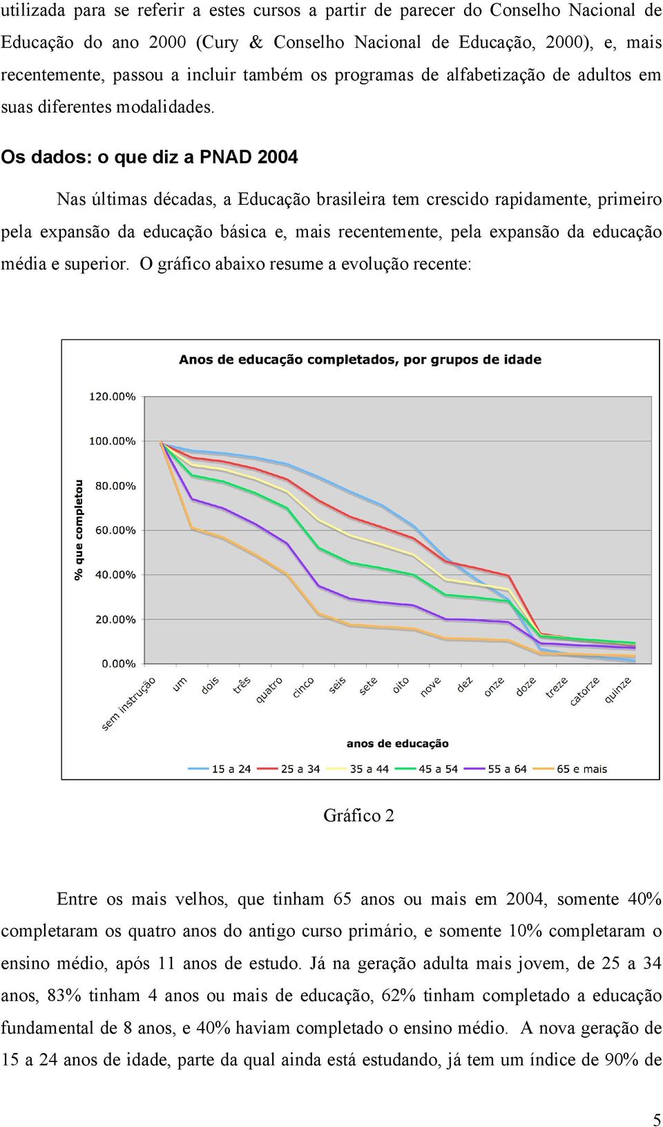 Os dados: o que diz a PNAD 2004 Nas últimas décadas, a Educação brasileira tem crescido rapidamente, primeiro pela expansão da educação básica e, mais recentemente, pela expansão da educação média e