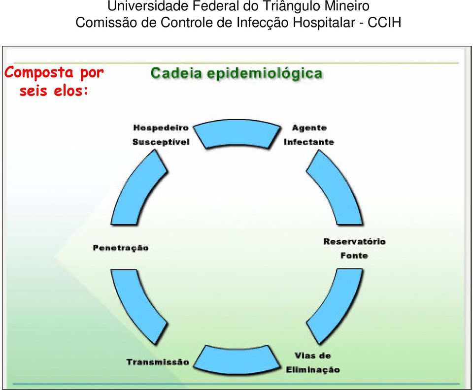 Comissão de Controle