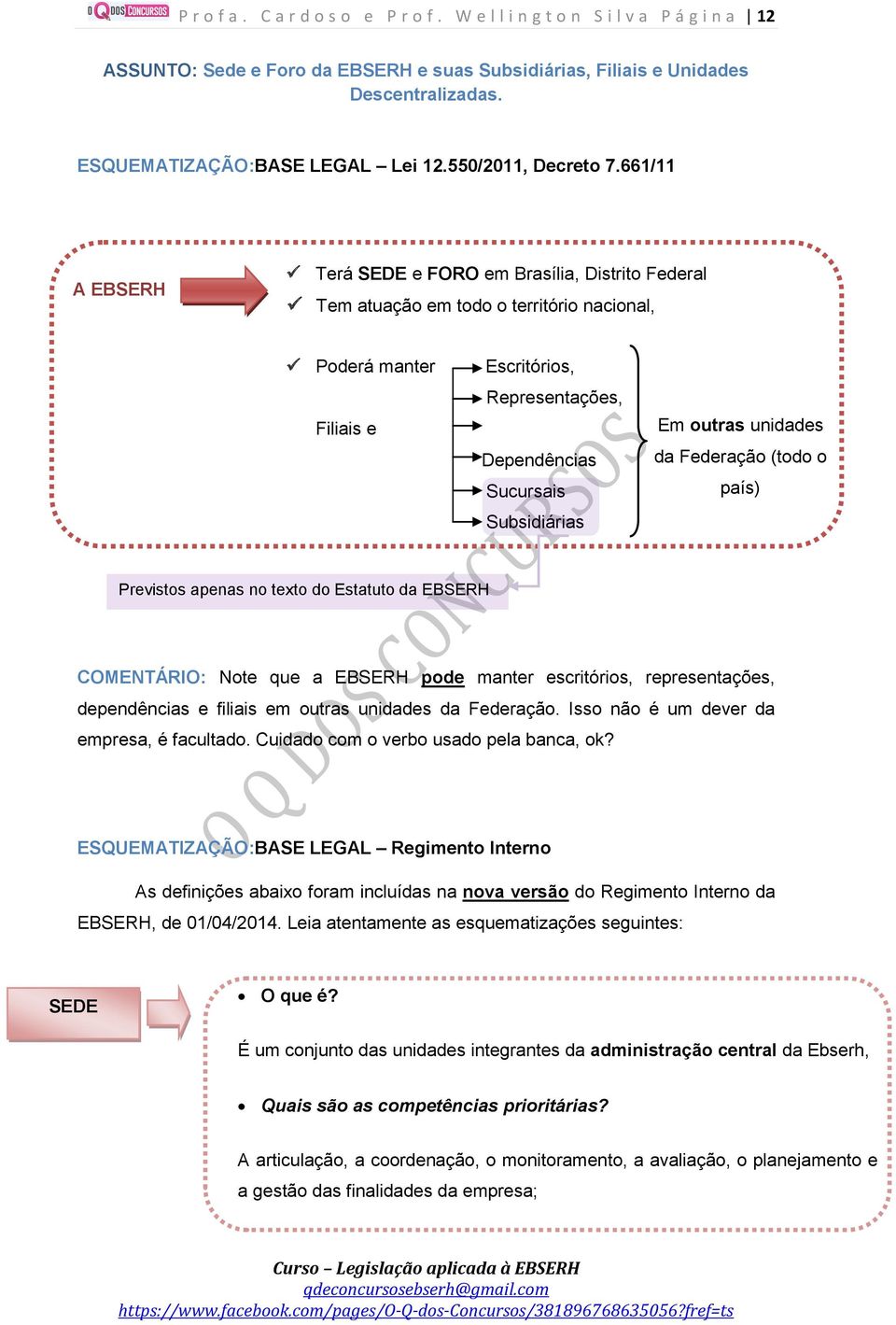 661/11 A EBSERH Terá SEDE e FORO em Brasília, Distrito Federal Tem atuação em todo o território nacional, Poderá manter Filiais e Escritórios, Representações, Dependências Sucursais Subsidiárias Em