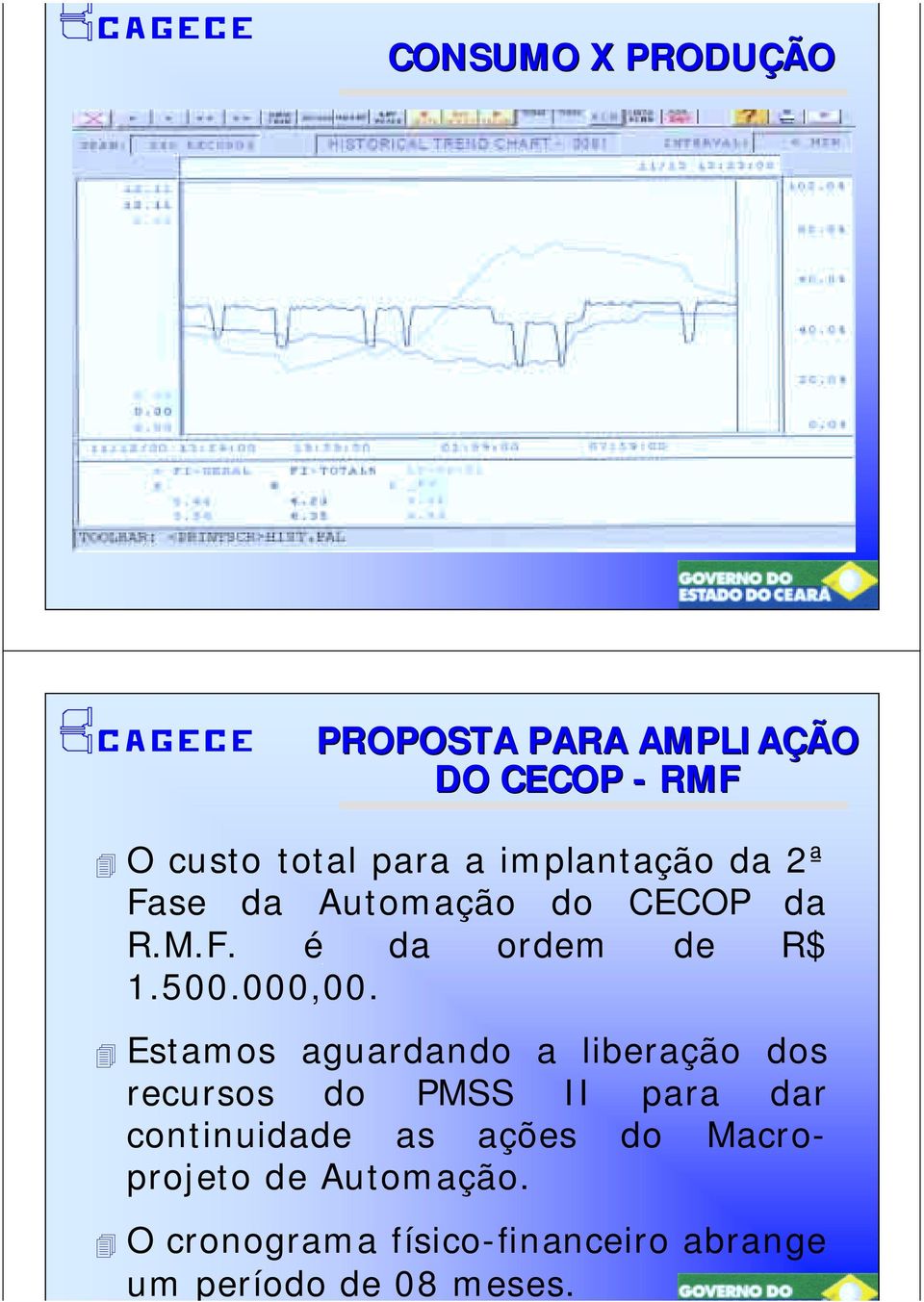 O custo total para a implantação da 2ª Fase da Automação do CECOP da R.M.F. é da ordem de R$ 1.