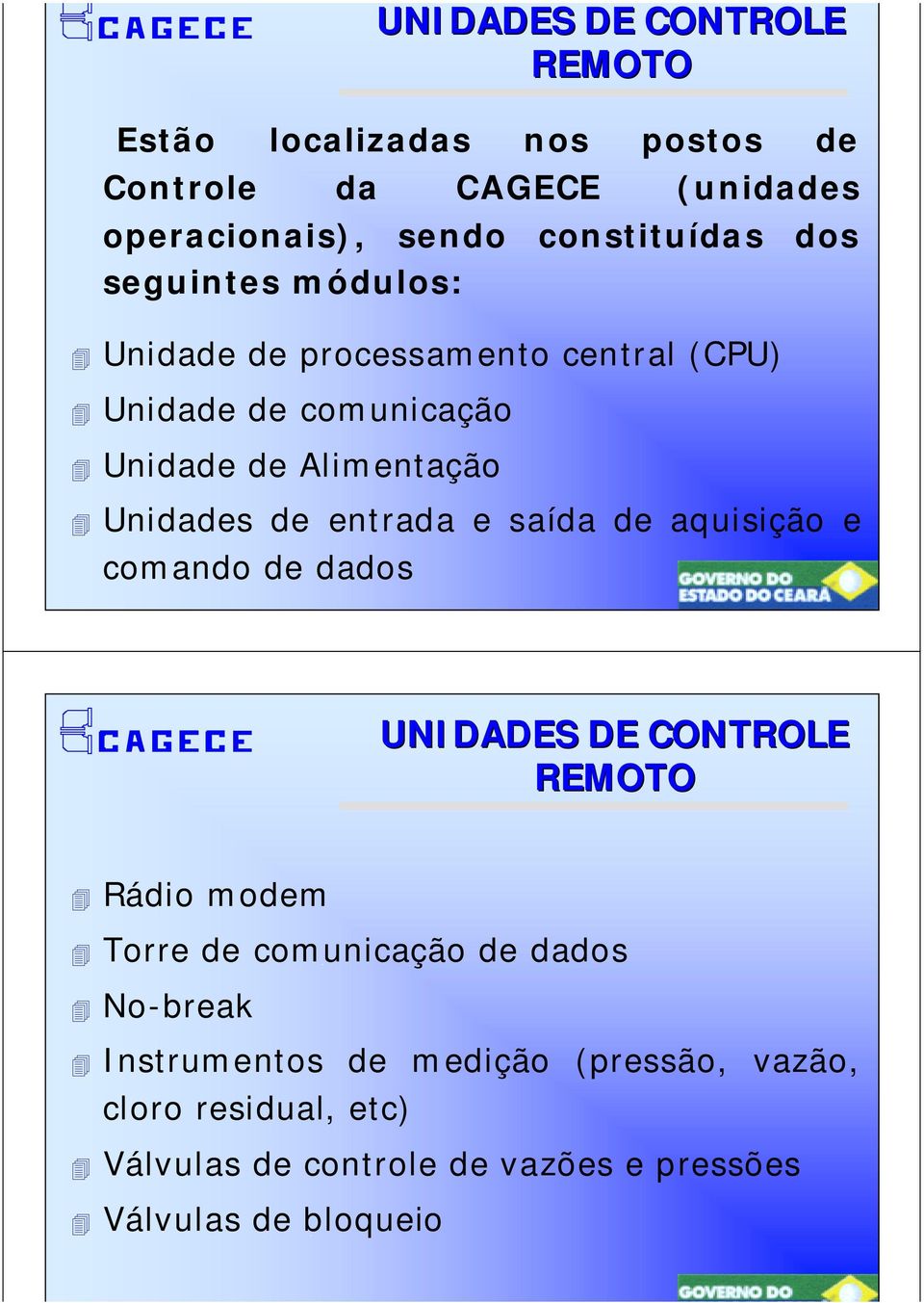 Unidades de entrada e saída de aquisição e comando de dados UNIDADES DE CONTROLE REMOTO! Rádio modem!