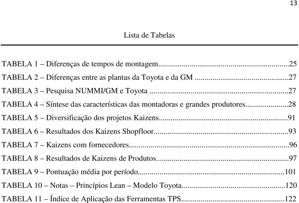 ..28 TABELA 5 Diversificação dos projetos Kaizens...91 TABELA 6 Resultados dos Kaizens Shopfloor...93 TABELA 7 Kaizens com fornecedores.