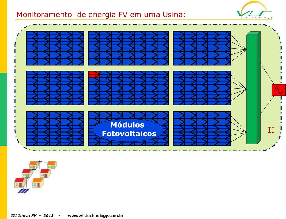 uma Usina: