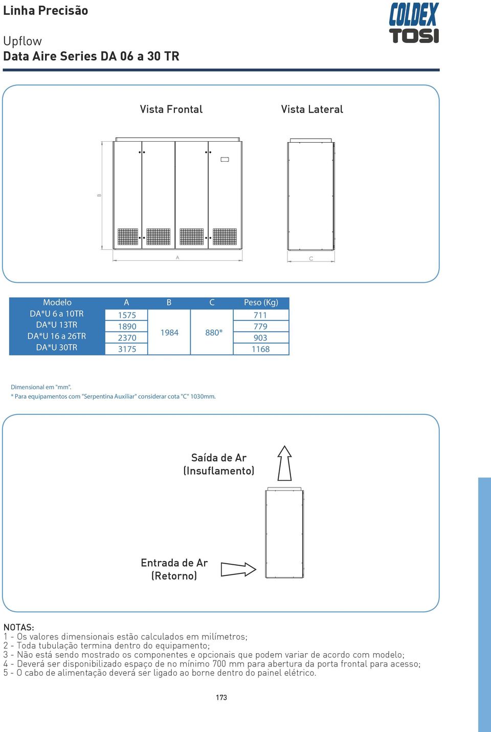 Saída de Ar (Insuflamento) Entrada de Ar (Retorno) NOTAS: 1 - Os valores dimensionais estão calculados em milímetros; 2 - Toda tubulação termina dentro do equipamento; 3 - Não está