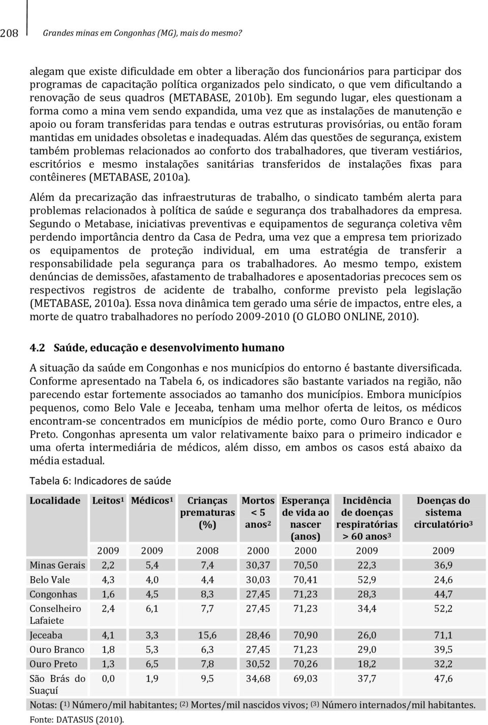 quadros (METABASE, 2010b).