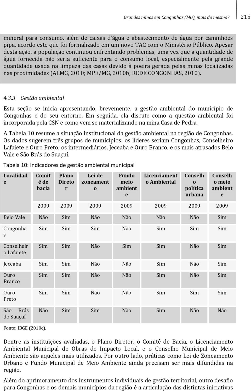 Apesar desta ação, a população continuou enfrentando problemas, uma vez que a quantidade de água fornecida não seria suficiente para o consumo local, especialmente pela grande quantidade usada na