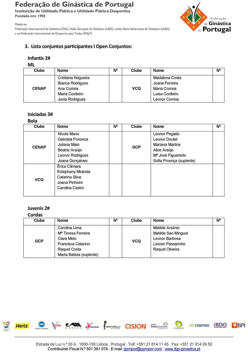 Gonçalves Érica Câmara Estephany Miranda Catarina Silva Joana Pinheiro Carolina Castro GCP Leonor Pegado Leonor Doutel Mariana Martins Alice Araújo Mª José Figueiredo Sofia Proença (suplente) Juvenis