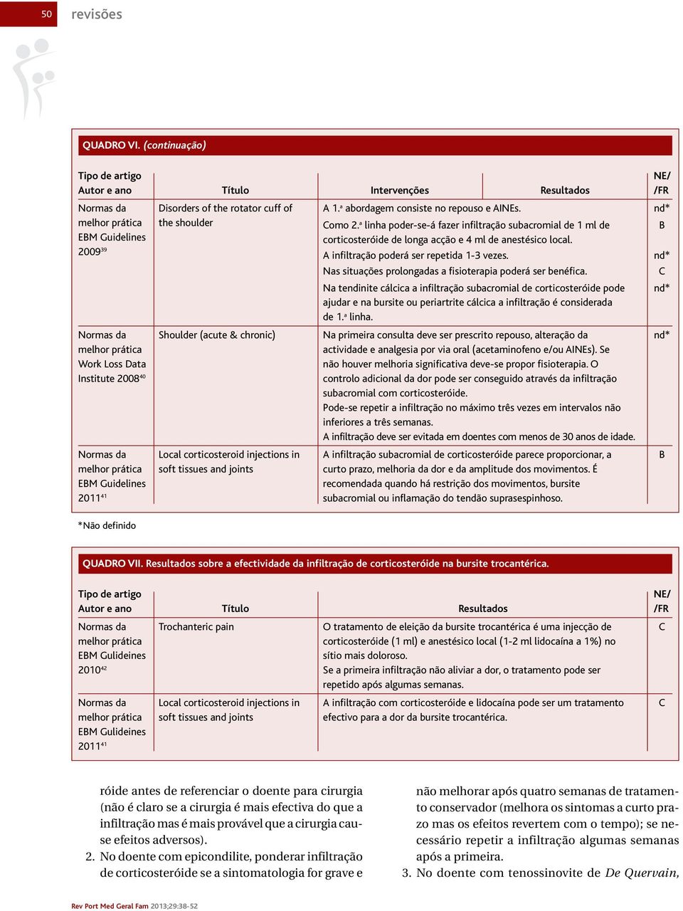 nd* Nas situações prolongadas a fisioterapia poderá ser benéfica.