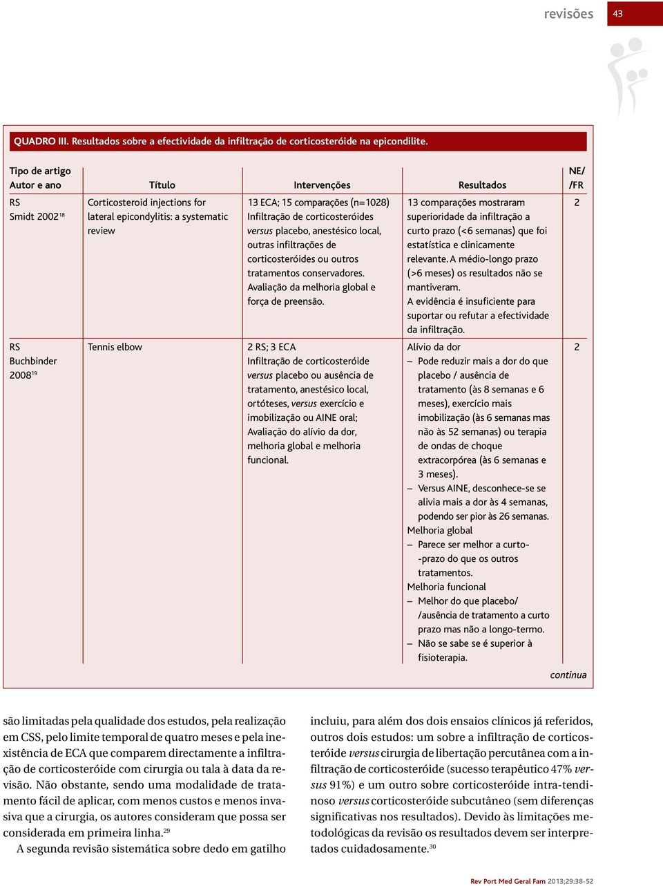 infiltração a review versus placebo, anestésico local, curto prazo (<6 semanas) que foi outras infiltrações de estatística e clinicamente corticosteróides ou outros relevante.