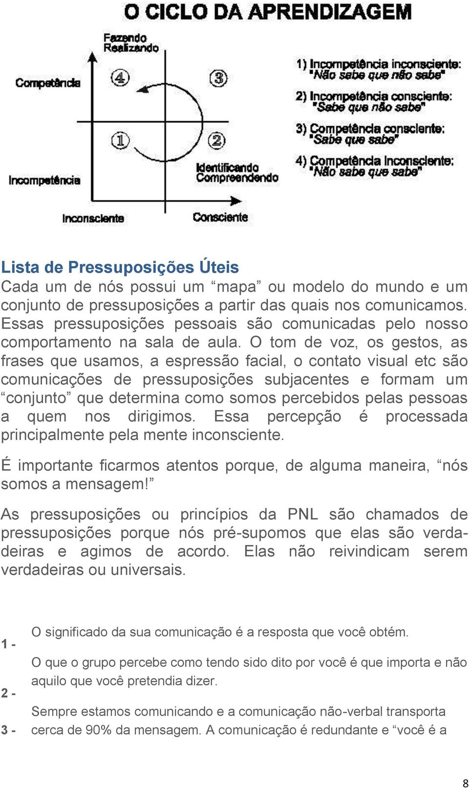 O tom de voz, os gestos, as frases que usamos, a espressão facial, o contato visual etc são comunicações de pressuposições subjacentes e formam um conjunto que determina como somos percebidos pelas