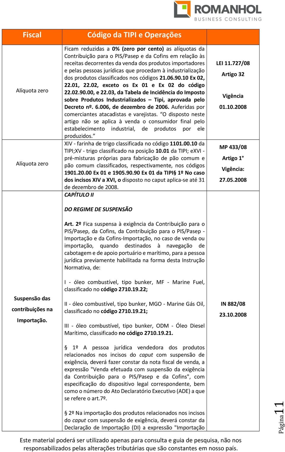 pelas pessoas jurídicas que procedam à industrialização dos produtos classificados nos códigos 21.06.90.10 Ex 02, 22.01, 22.02, exceto os Ex 01 e Ex 02 do código 22.02.90.00, e 22.