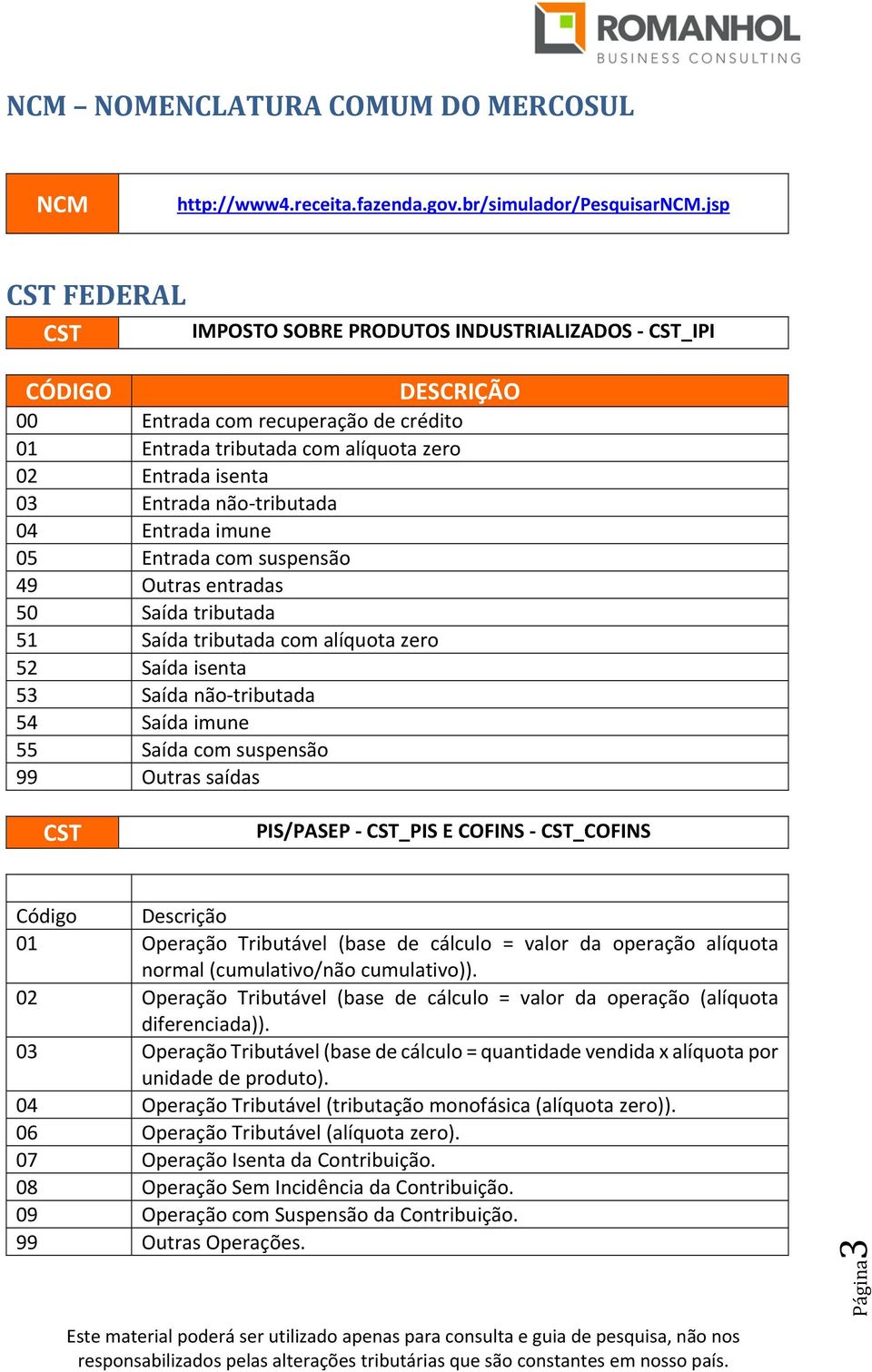 tributada 04 Entrada imune 05 Entrada com suspensão 49 Outras entradas 50 Saída tributada 51 Saída tributada com alíquota zero 52 Saída isenta 53 Saída não tributada 54 Saída imune 55 Saída com