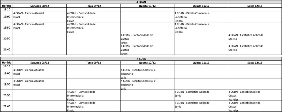 Aplicada 4 COBN 4 COBN - Ciência Atuarial 4 COBN - Direito Comercial e 4 COBN - Ciência Atuarial 4 COBN - 4 COBN -