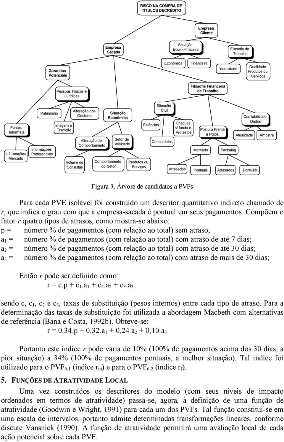 Informações Mercado Patrimônio Informações Preferenciais Imagem e Tradição Alteração dos Gestores Volume de Consultas Alteração de Comportamento Situação Econômica Comportamento do Setor Setor de