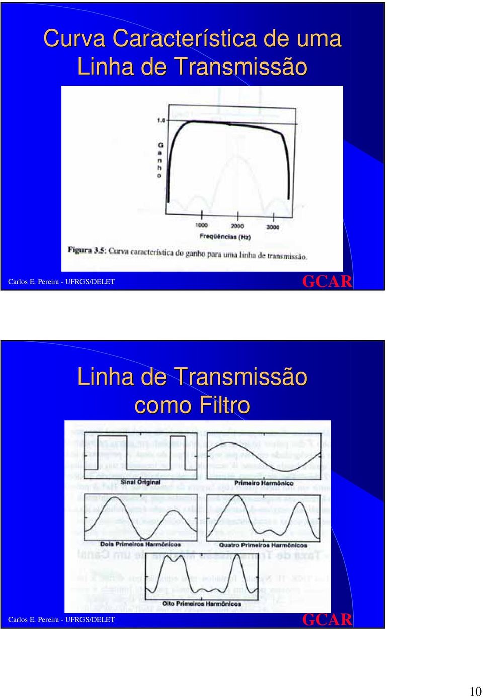 Transmissão Linha de