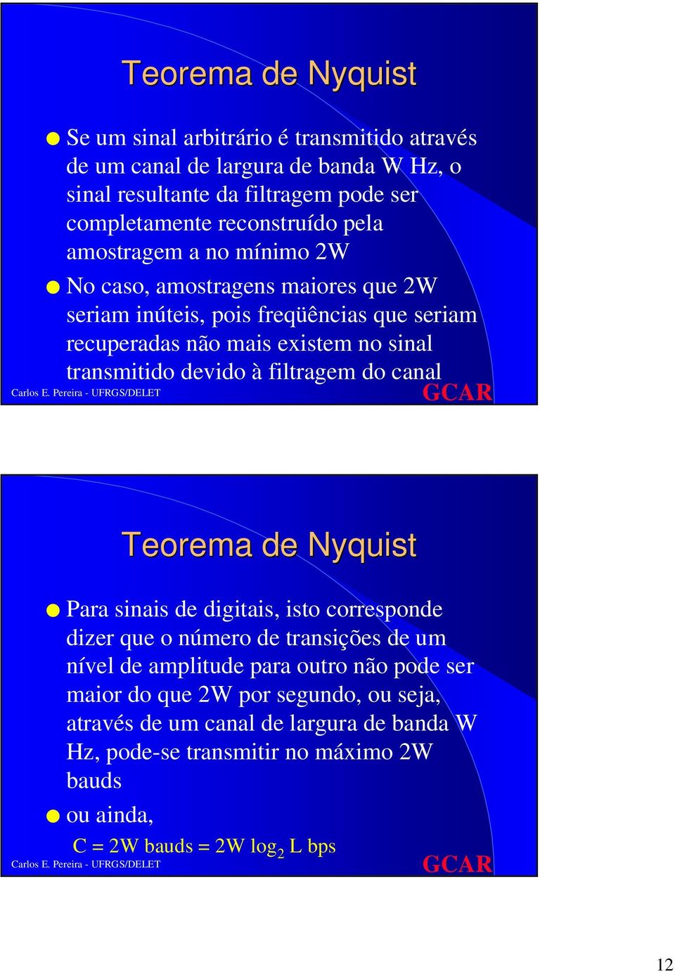 transmitido devido à filtragem do canal Teorema de Nyquist Para sinais de digitais, isto corresponde dizer que o número de transições de um nível de amplitude para