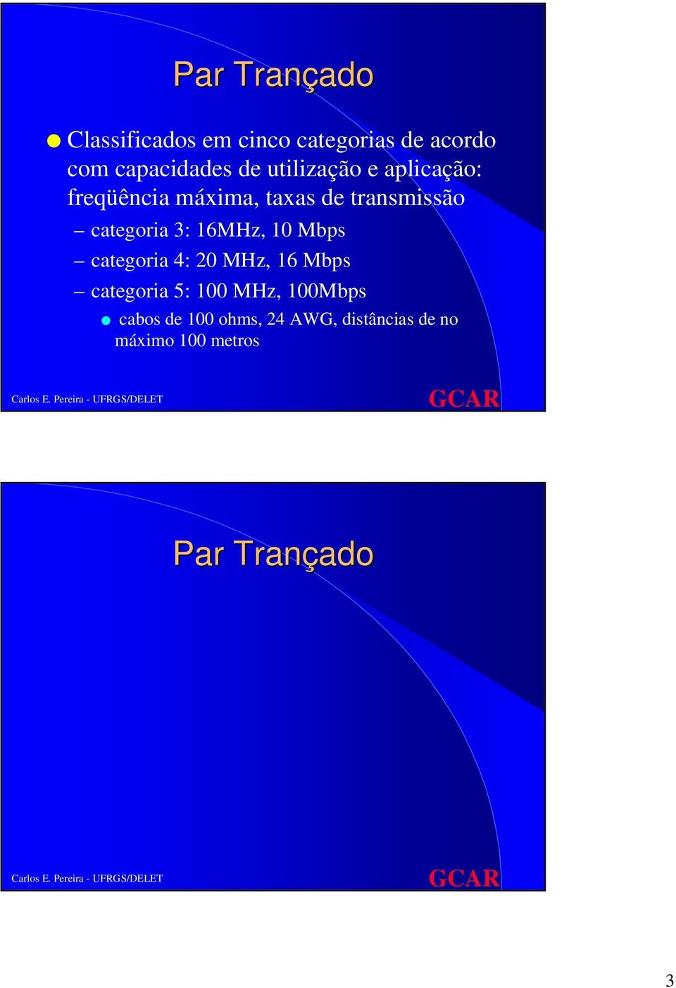 3: 16MHz, 10 Mbps categoria 4: 20 MHz, 16 Mbps categoria 5: 100 MHz,