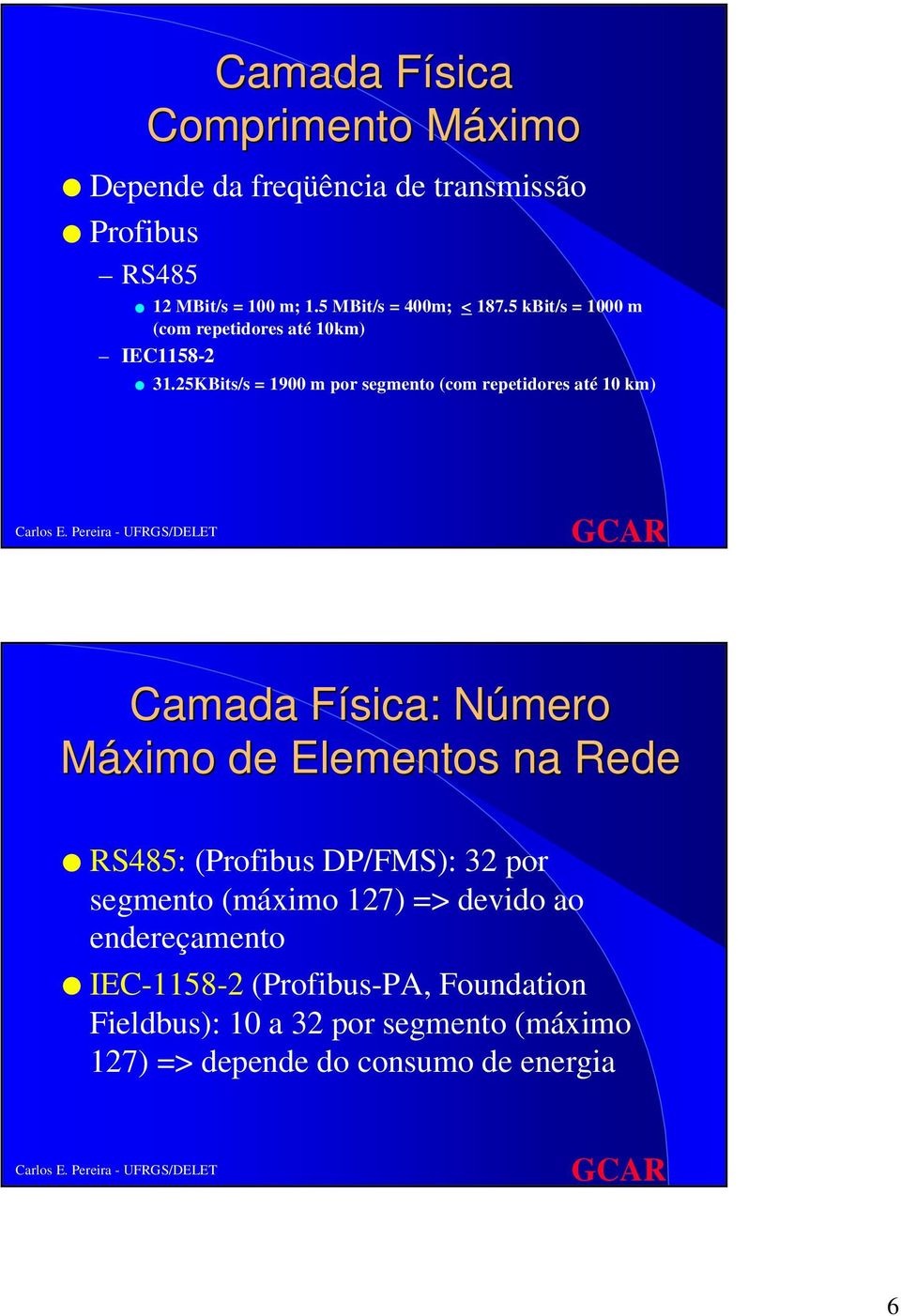 25KBits/s = 1900 m por segmento (com repetidores até 10 km) Camada Física: Número Máximo de Elementos na Rede RS485: