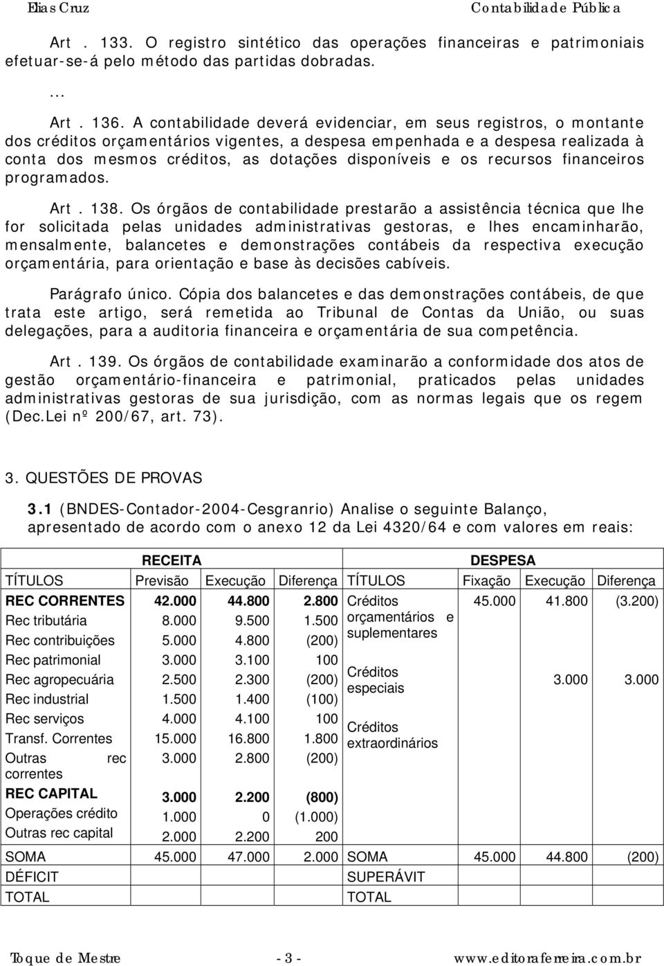 os recursos financeiros programados. Art. 138.