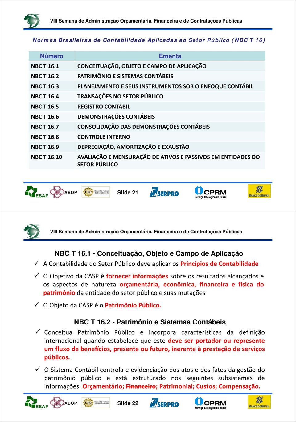 CONTÁBEIS CONSOLIDAÇÃO DAS DEMONSTRAÇÕES CONTÁBEIS CONTROLE INTERNO DEPRECIAÇÃO, AMORTIZAÇÃO E EXAUSTÃO AVALIAÇÃO E MENSURAÇÃO DE ATIVOS E PASSIVOS EM ENTIDADES DO SETOR PÚBLICO ABOP Slide 21 Pág.