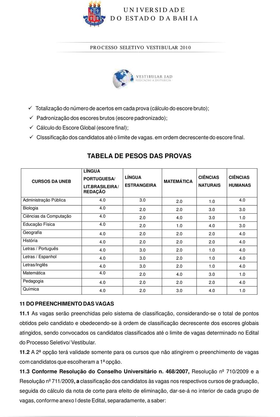 BRASILEIRA/ REDAÇÃO LÍNGUA ESTRANGEIRA MATEMÁTICA CIÊNCIAS NATURAIS CIÊNCIAS HUMANAS Administração Pública 4.0 3.0 2.0 1.0 4.0 Biologia 4.0 2.0 2.0 3.0 3.0 Ciências da Computação 4.0 2.0 4.0 3.0 1.0 Educação Física 4.