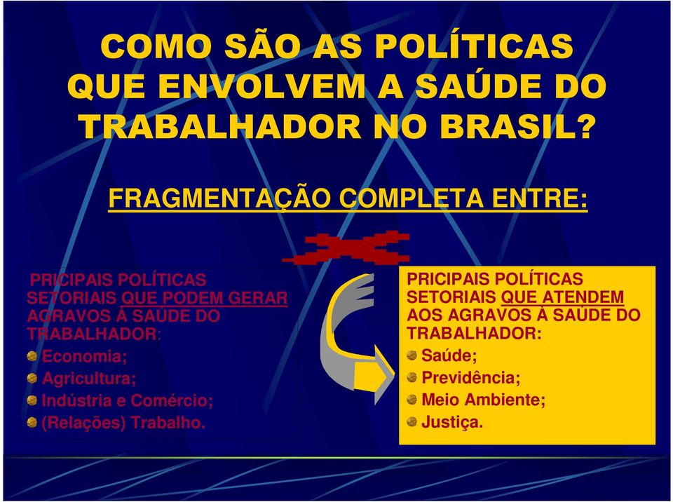 DO TRABALHADOR: Economia; Agricultura; Indústria e Comércio; (Relações) Trabalho.