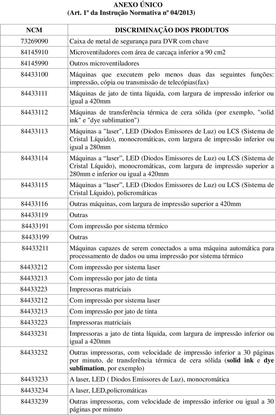 Outros microventiladores 84433100 Máquinas que executem pelo menos duas das seguintes funções: impressão, cópia ou transmissão de telecópias(fax) 84433111 Máquinas de jato de tinta líquida, com