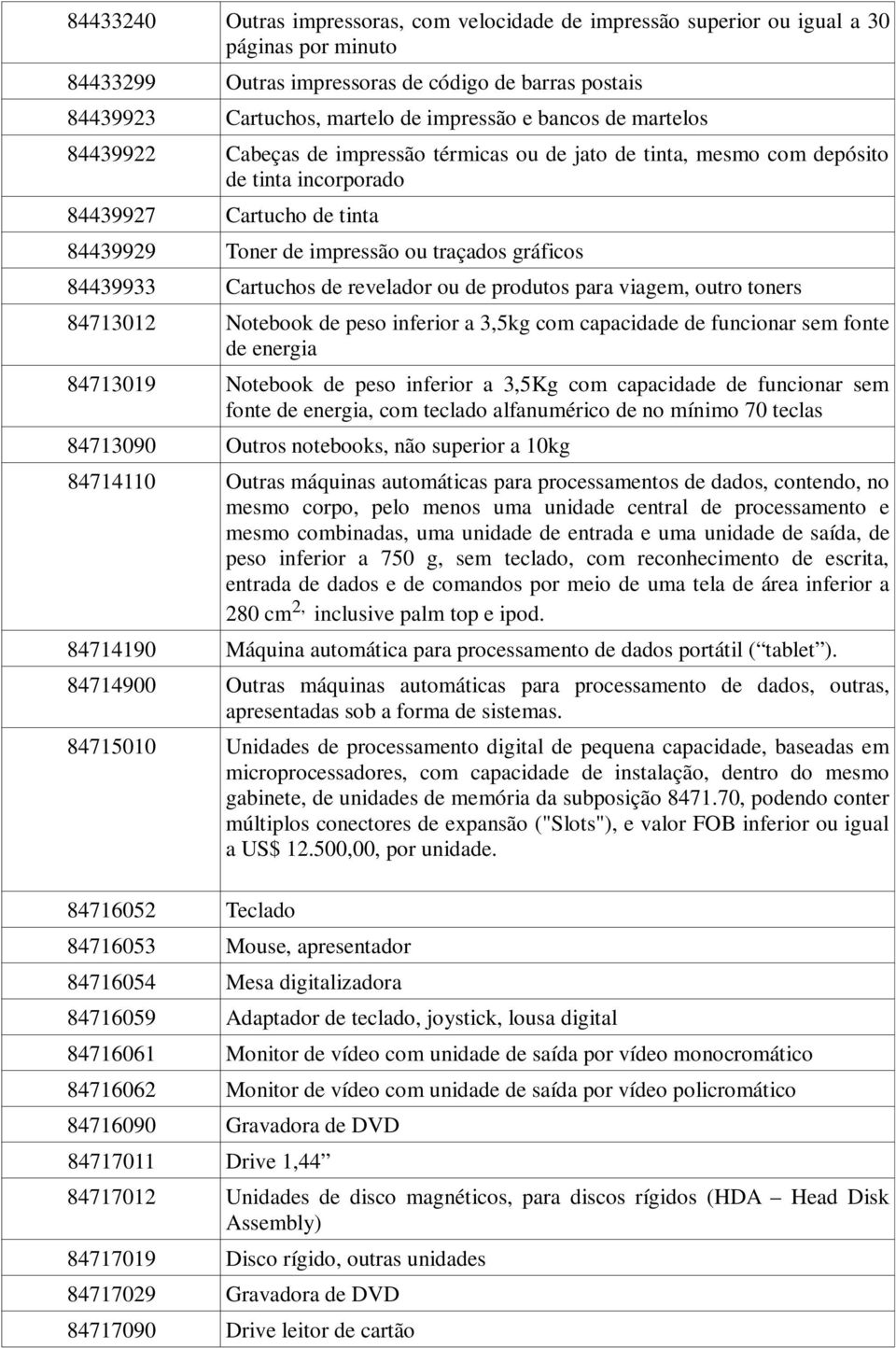 84439933 Cartuchos de revelador ou de produtos para viagem, outro toners 84713012 Notebook de peso inferior a 3,5kg com capacidade de funcionar sem fonte de energia 84713019 Notebook de peso inferior