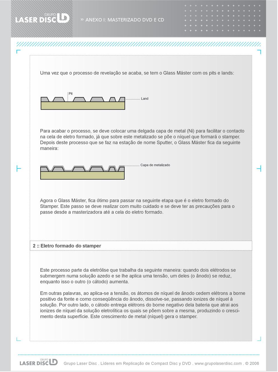 Depois deste processo que se faz na estação de nome Sputter, o Glass Máster fica da seguinte maneira: Capa de metalizado Agora o Glass Máster, fica ótimo para passar na seguinte etapa que é o eletro