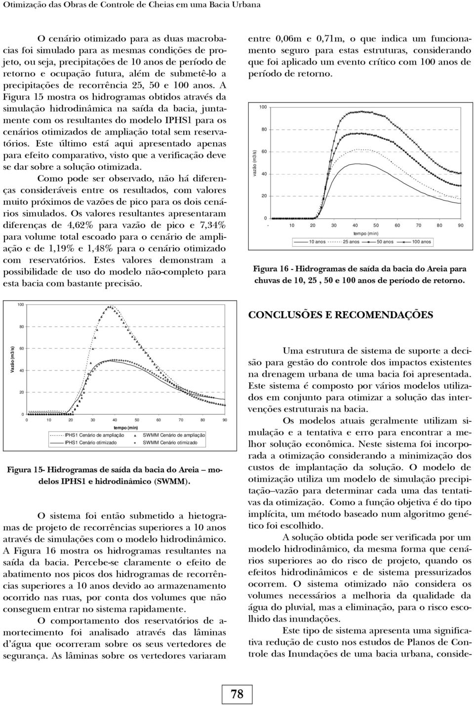 A Figura 15 mostra os hidrogramas obtidos através da simulação hidrodinâmica na saída da bacia, juntamente com os resultantes do modelo IPHS1 para os cenários otimizados de ampliação total sem