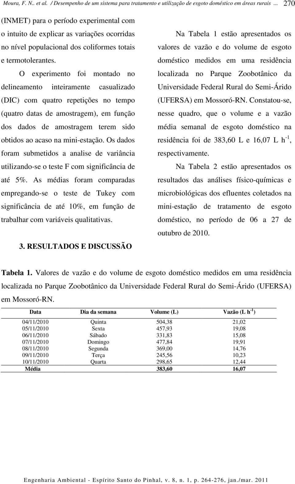 mini-estação. Os dados foram submetidos a analise de variância utilizando-se o teste F com significância de até 5%.