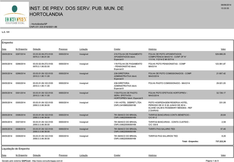 0103 119-FOLHA DE PAGAMENTO FOLHA PGTO PENSIONISTAS - COMP MAIO/14 29/05/2014 0299/2014 03.03.01.09.122.0103 FOLHA DE PGTO COMISSIONADOS - COMP. MAIO/2014 529.886,05 123.561,87 21.