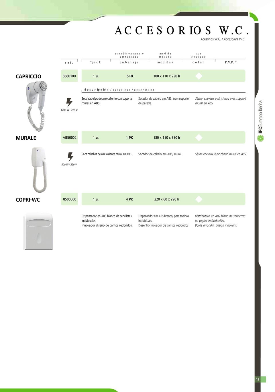 1 PK 180 x 110 x 550 h Seca cabellos de aire caliente mural en ABS. Secador de cabelo em ABS, mural. Sèche-cheveux à air chaud mural en ABS. 800 W 220 V COPRI-WC 8500500 1 u.