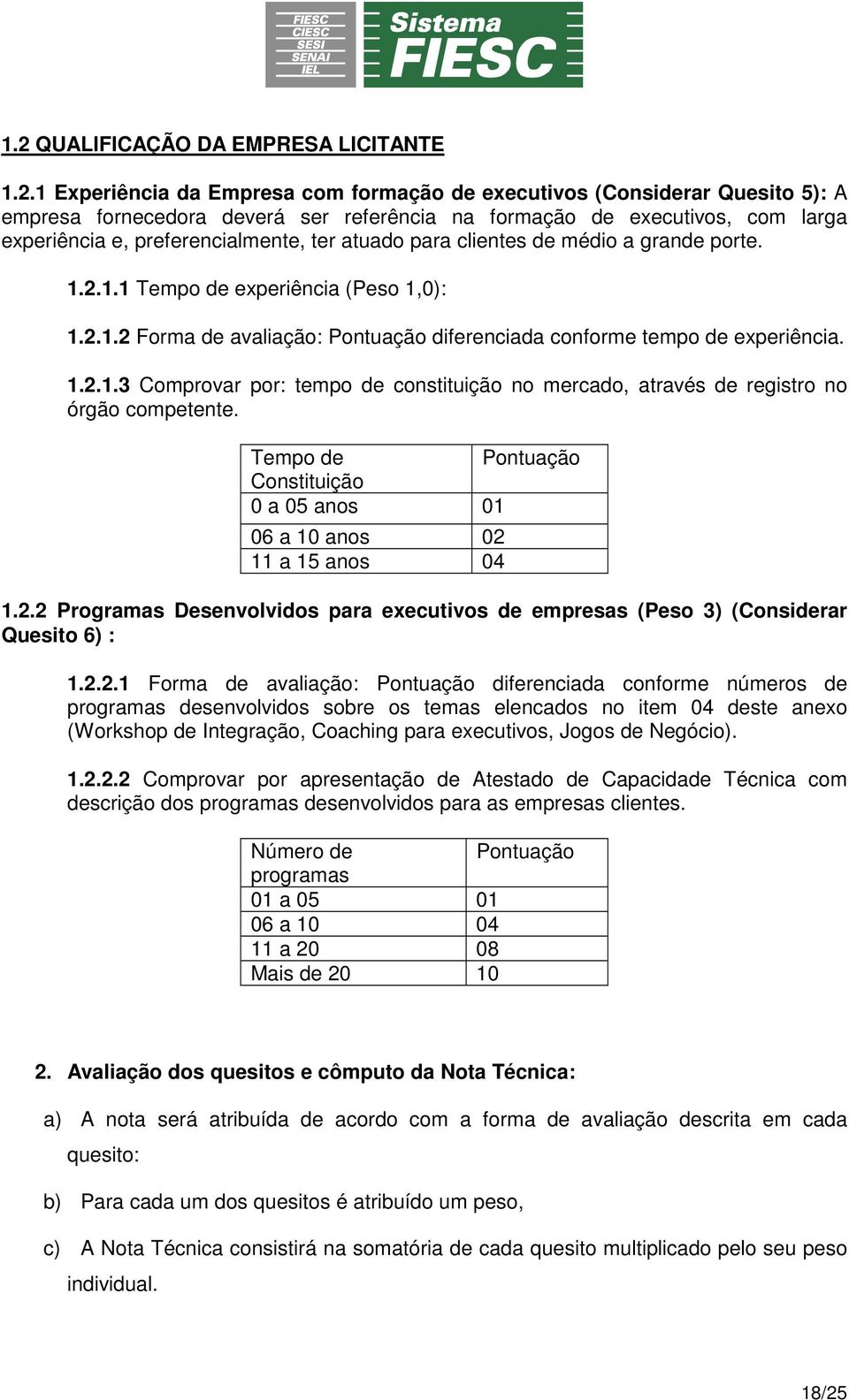 1.2.1.3 Comprovar por: tempo de constituição no mercado, através de registro no órgão competente. Tempo de Pontuação Constituição 0 a 05 anos 01 06 a 10 anos 02 11 a 15 anos 04 1.2.2 Programas Desenvolvidos para executivos de empresas (Peso 3) (Considerar Quesito 6) : 1.